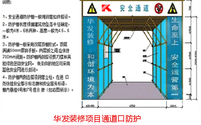 華發裝修項目通道口防護