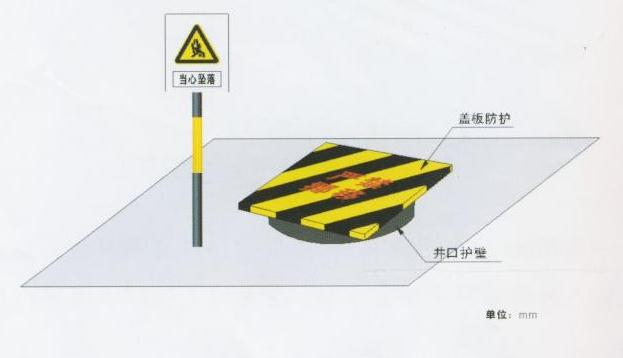 安全保護，保護管理