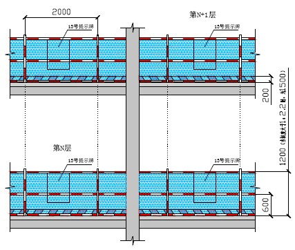 重慶廠房裝修，重慶辦公室裝修，重慶寫字樓裝修，重慶工廠裝修，重慶酒店裝修，  重慶樣板房裝修，重慶幕墻裝飾