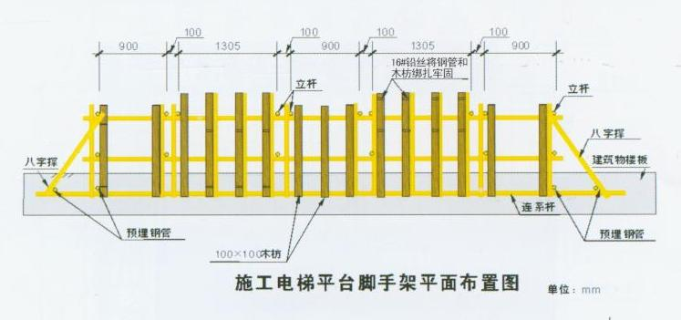 重慶廠房施工，重慶廠房施工安全，重慶施工，重慶安全施工