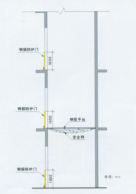 重慶施工，重慶安全文明施工，重慶施工安全