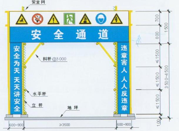 重慶廠房施工，重慶施工安全，重慶安全文明施工